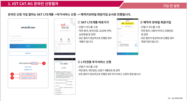 매직카서비스 이미지