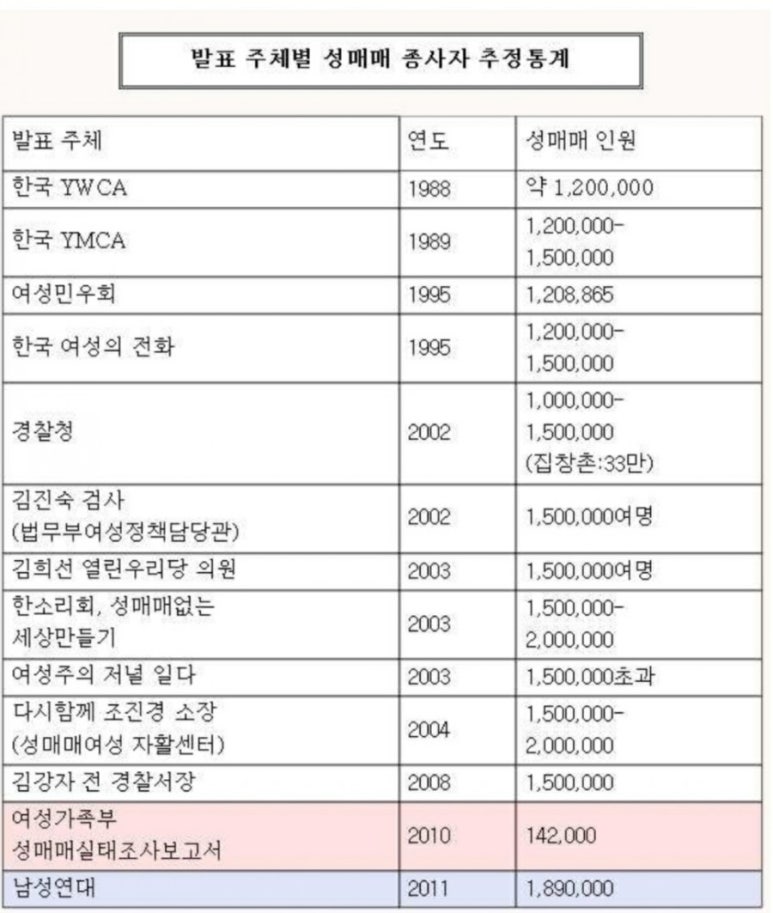 원스웨디시 이미지