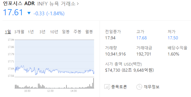 인디아컨설팅 이미지