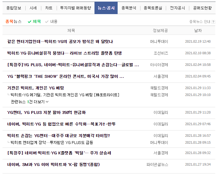 주식회사 와이지엔터테인먼트 이미지