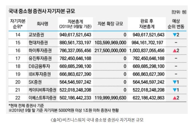 (주)한일리조트 이미지