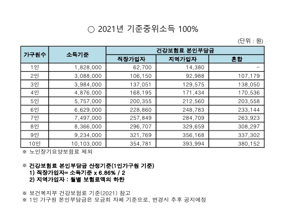 (주)블루인더스 이미지