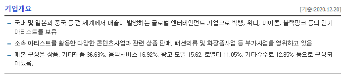 빅뱅컨텐츠 주식회사 이미지