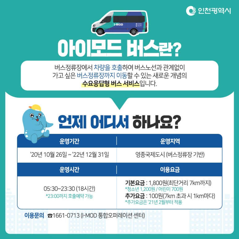 아이모드 이미지