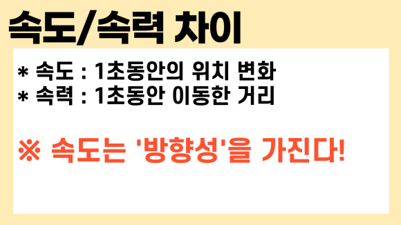 의외로 헷갈리는 속도 속력 차이 정확하게 알아두자 : 네이버 블로그