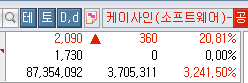 에스씨개발주 이미지