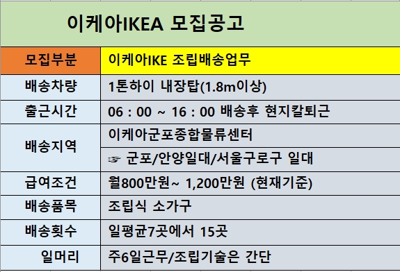 (주)강동물류 이미지