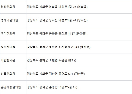 춘양세중한의원 이미지