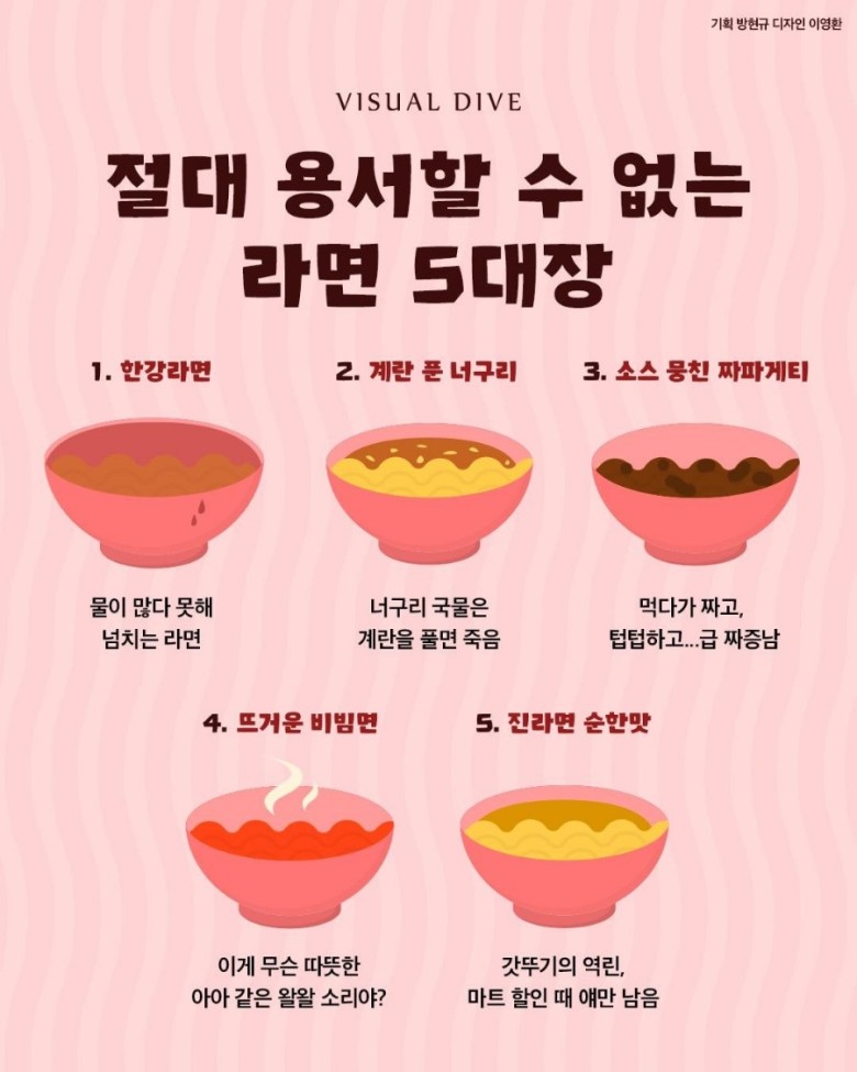 마녀김밥시청점 이미지