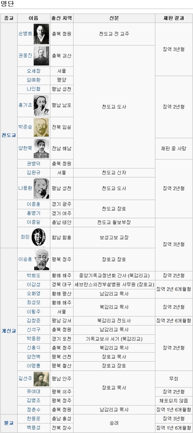 에스에스피 이미지