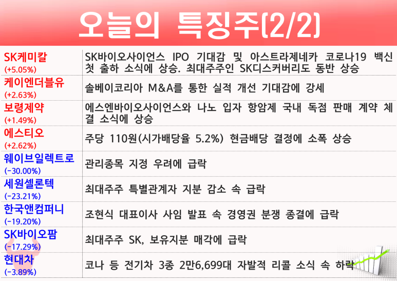 비앤티테크놀러지 이미지