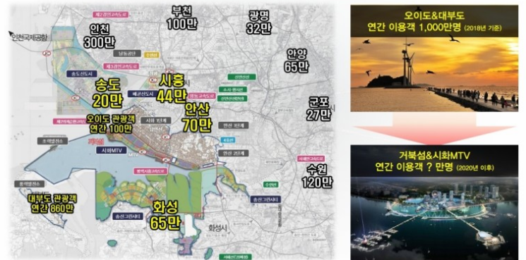 오이도당구장 이미지