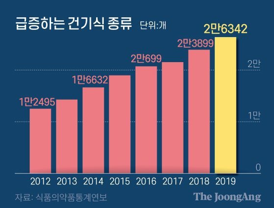 우리윤활유 이미지