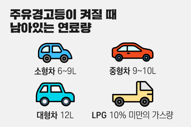 주유집 이미지