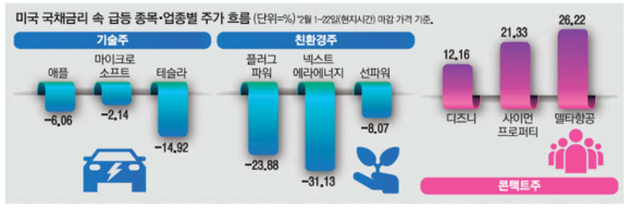 국민전기 이미지