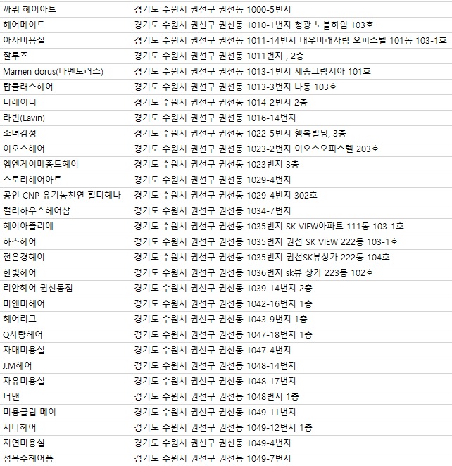 예가인헤어 이미지