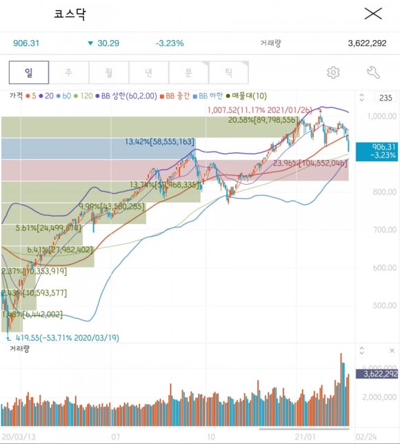 비앤티테크놀러지 이미지