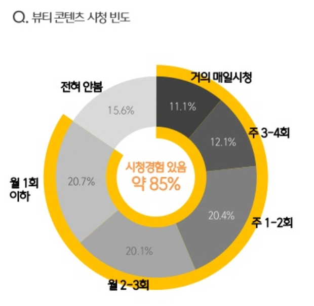 란뷰티 이미지