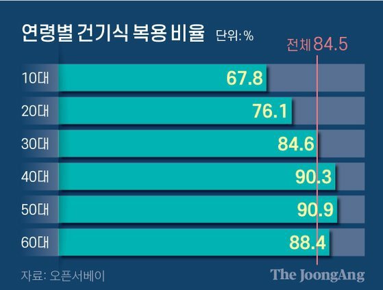 우리윤활유 이미지