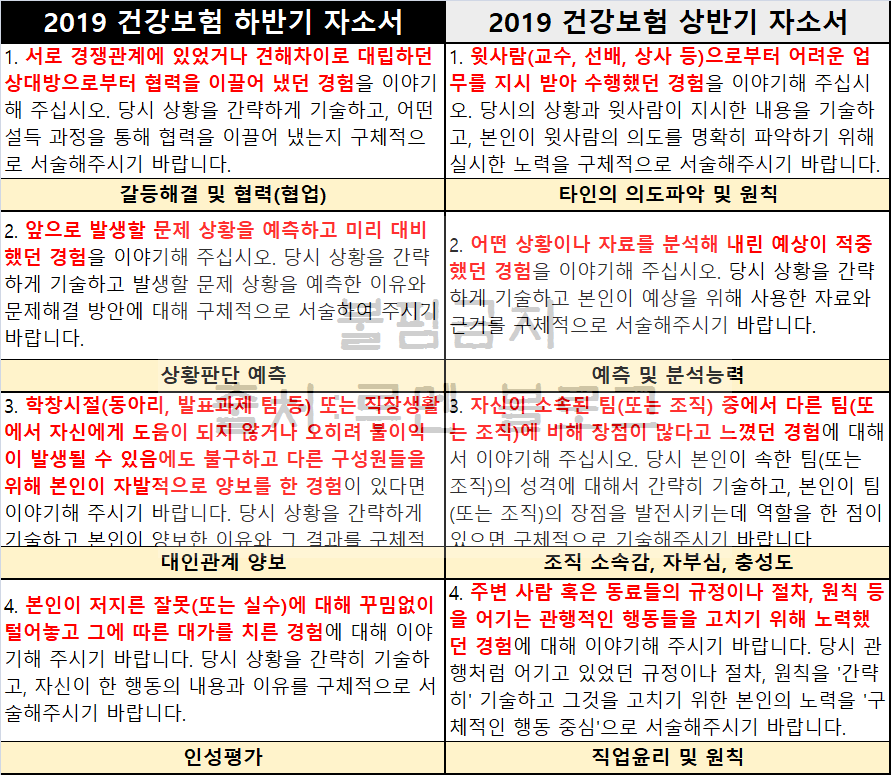 루멘컨설팅 이미지