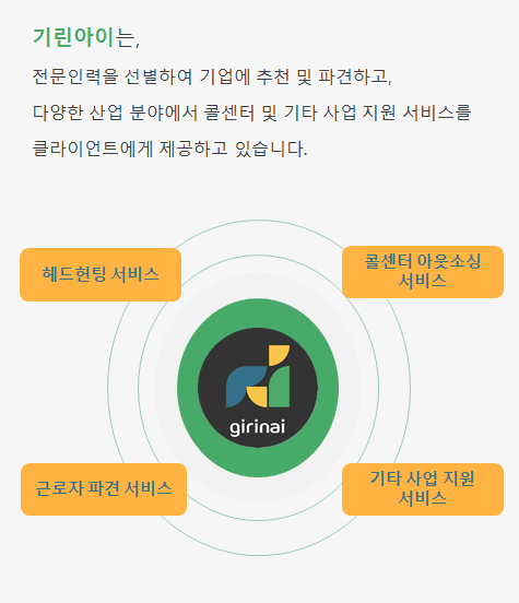 기린아이 주식회사 이미지