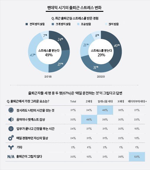 오써니 이미지