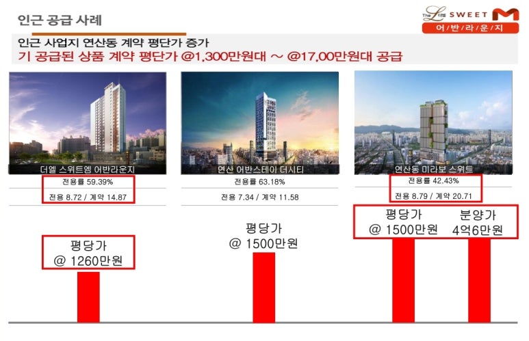 어반라운지 이미지