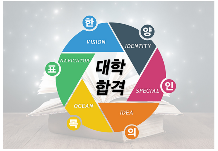 미래고시학원 이미지