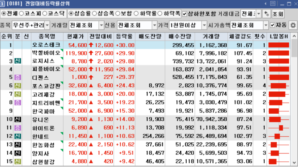 비앤티테크놀러지 이미지