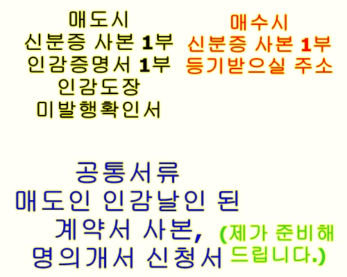 에이치디티 이미지