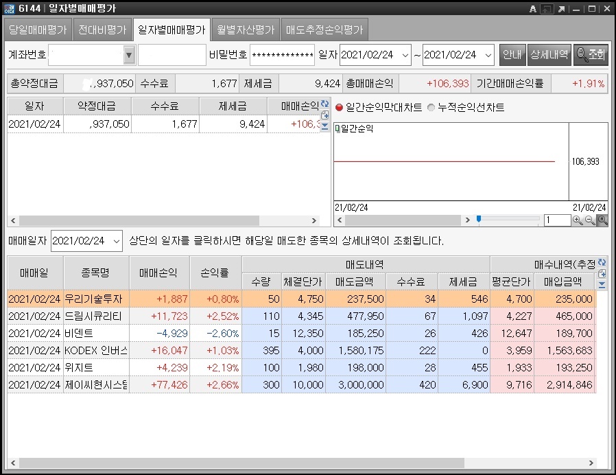 개인화물2994 이미지