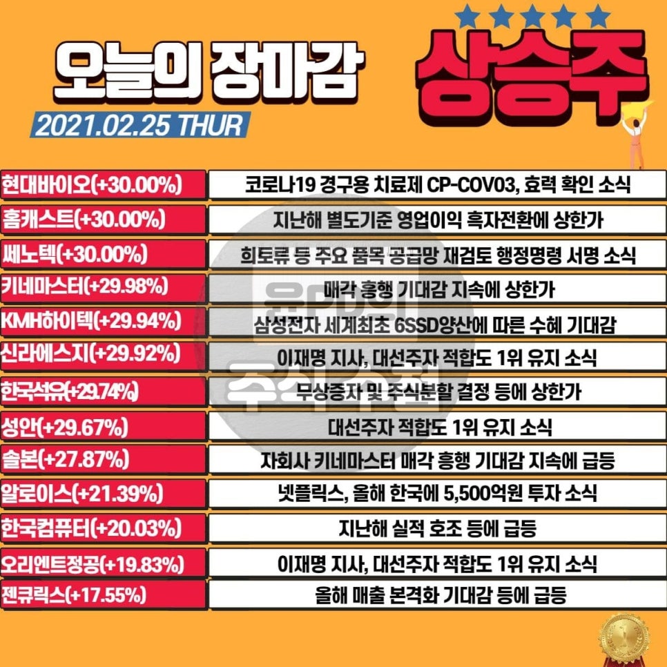 성안컴퓨터_ 이미지