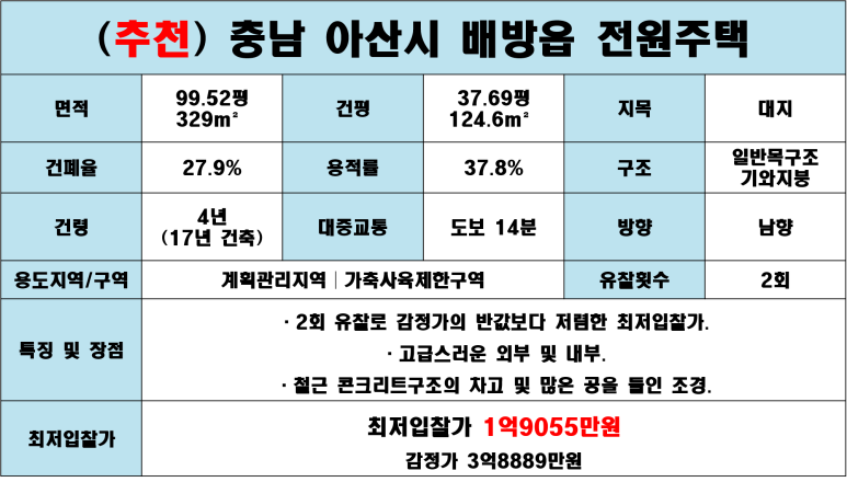 건강생활 서산지점 이미지