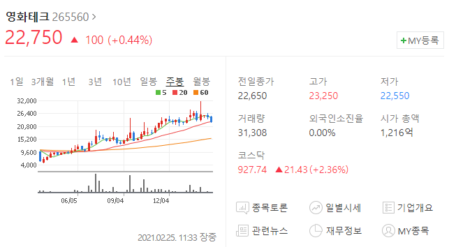 충남영화발전소 이미지