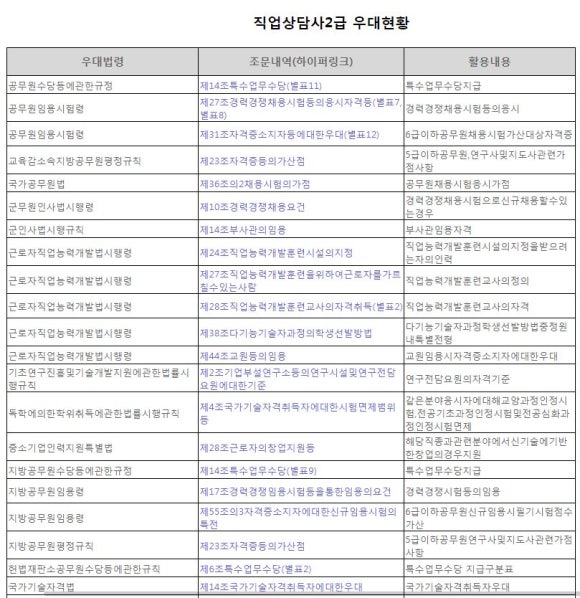 신성인력소개소 이미지
