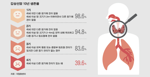 연세윤내과의원 이미지