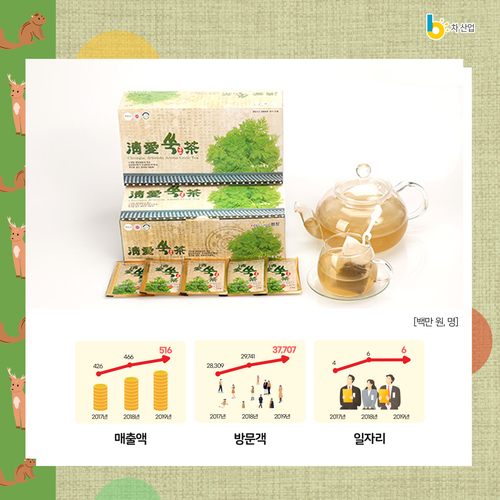청성애원 주식회사 이미지