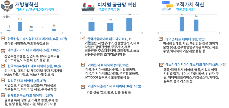 대덕이엔씨 이미지