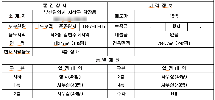 대로카센타 이미지