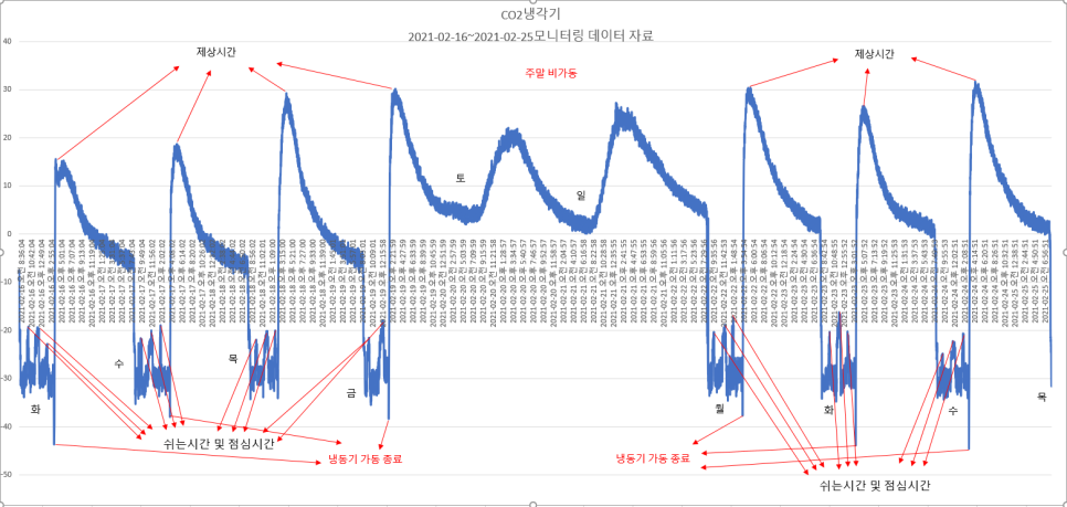 아이디쿨 이미지
