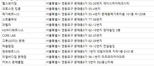 커브스영등포클럽 이미지
