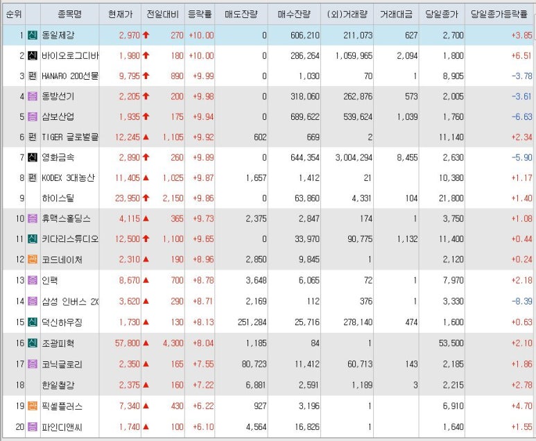덕신무역 이미지