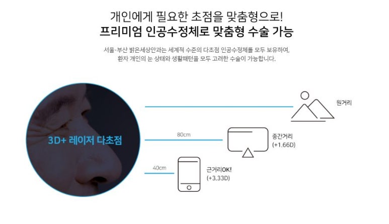 밝은세상밝은거리 이미지