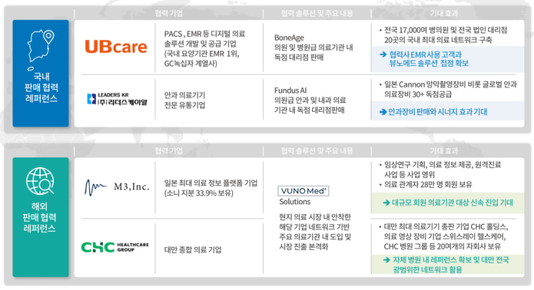 케이알헬스케어 이미지
