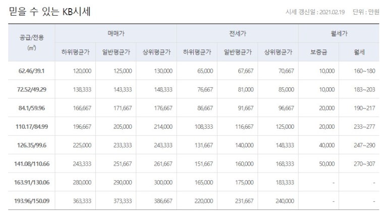 (주)동향 이미지