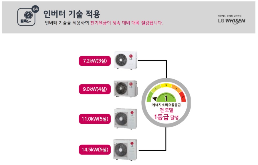 신풍시스템에어컨 이미지
