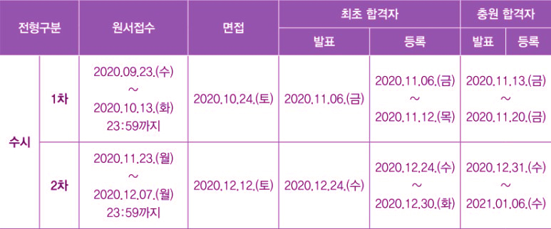 한국폴리텍대학 목포캠퍼스 이미지