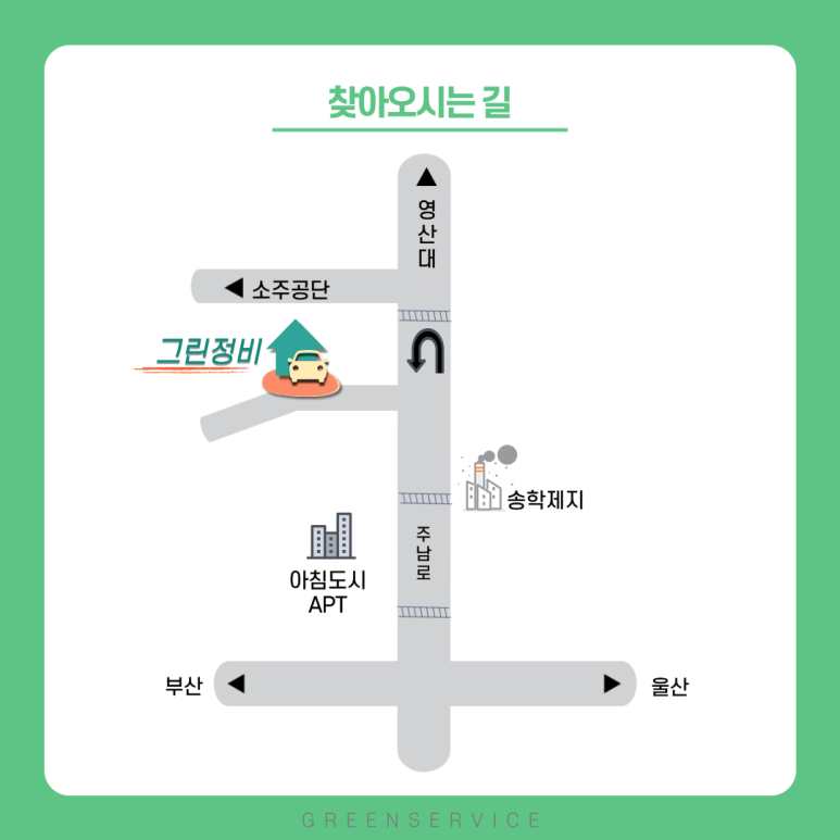 그린신호등 이미지