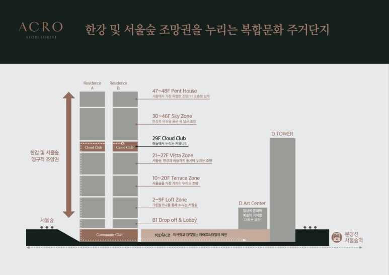 아크로네일 이미지