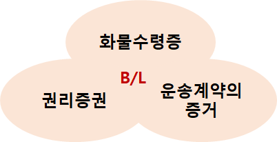 제이제이무역 이미지